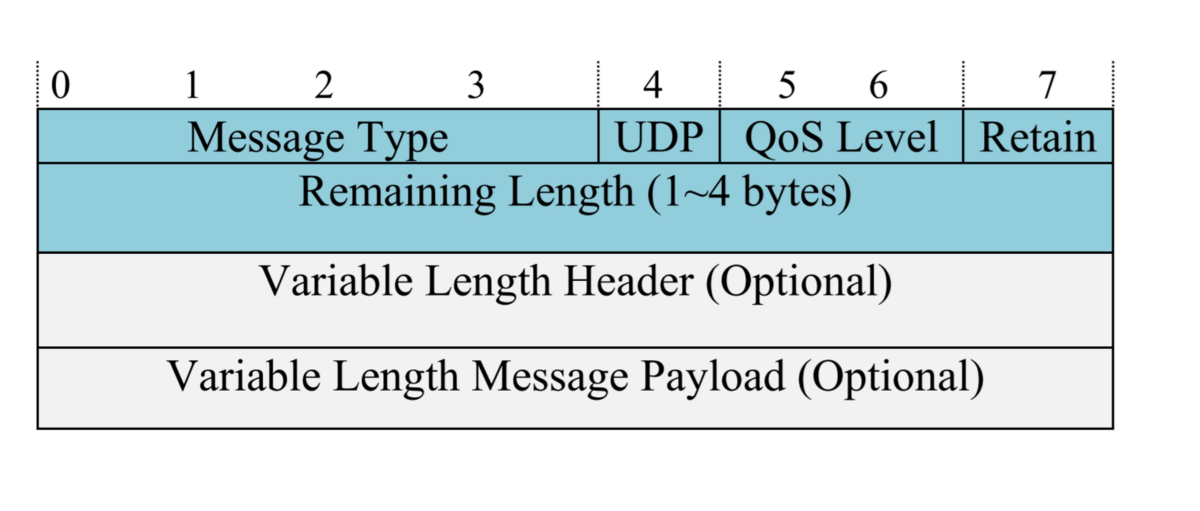 mqtt.png