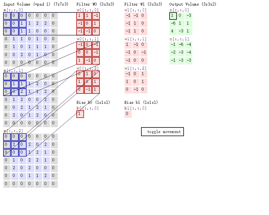 1093303-20190120113539659-455066516.gif